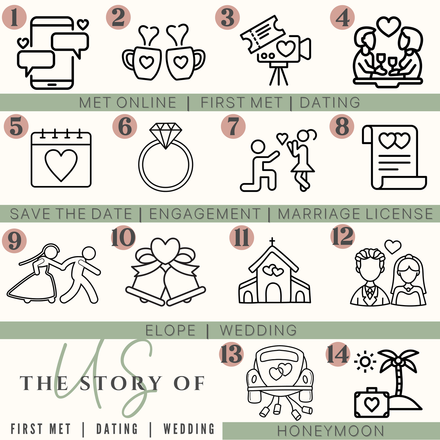 “The Story of Us” Personalized Timeline Canvas – Framed Life Story Keepsake