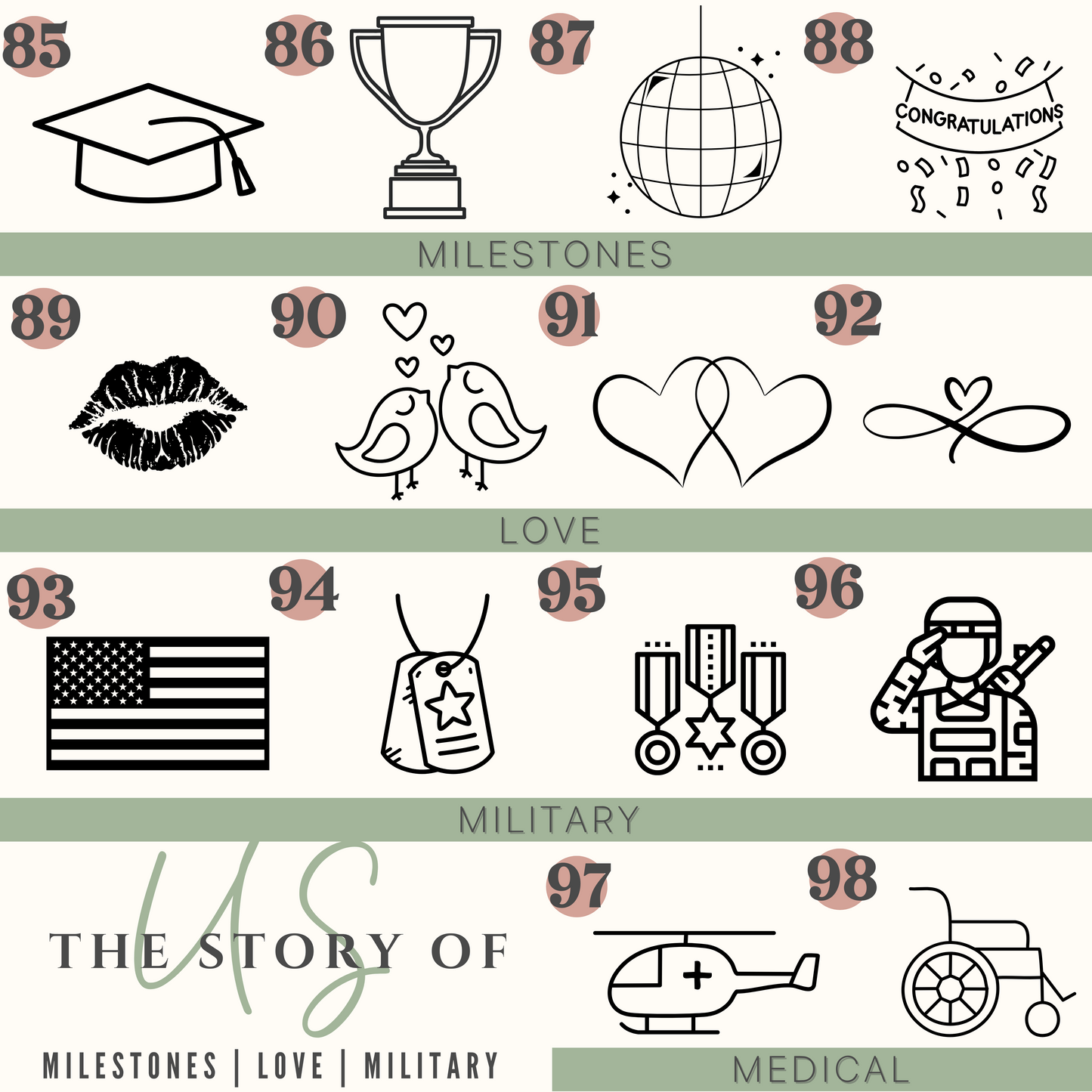 “The Story of Us” Personalized Timeline Canvas – Framed Life Story Keepsake