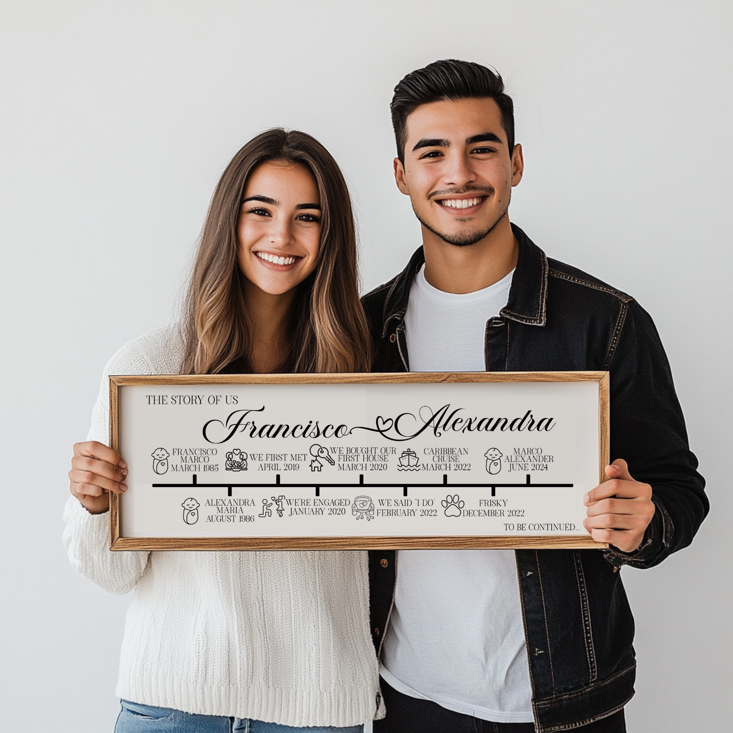 “The Story of Us” Personalized Timeline Canvas – Framed Life Story Keepsake