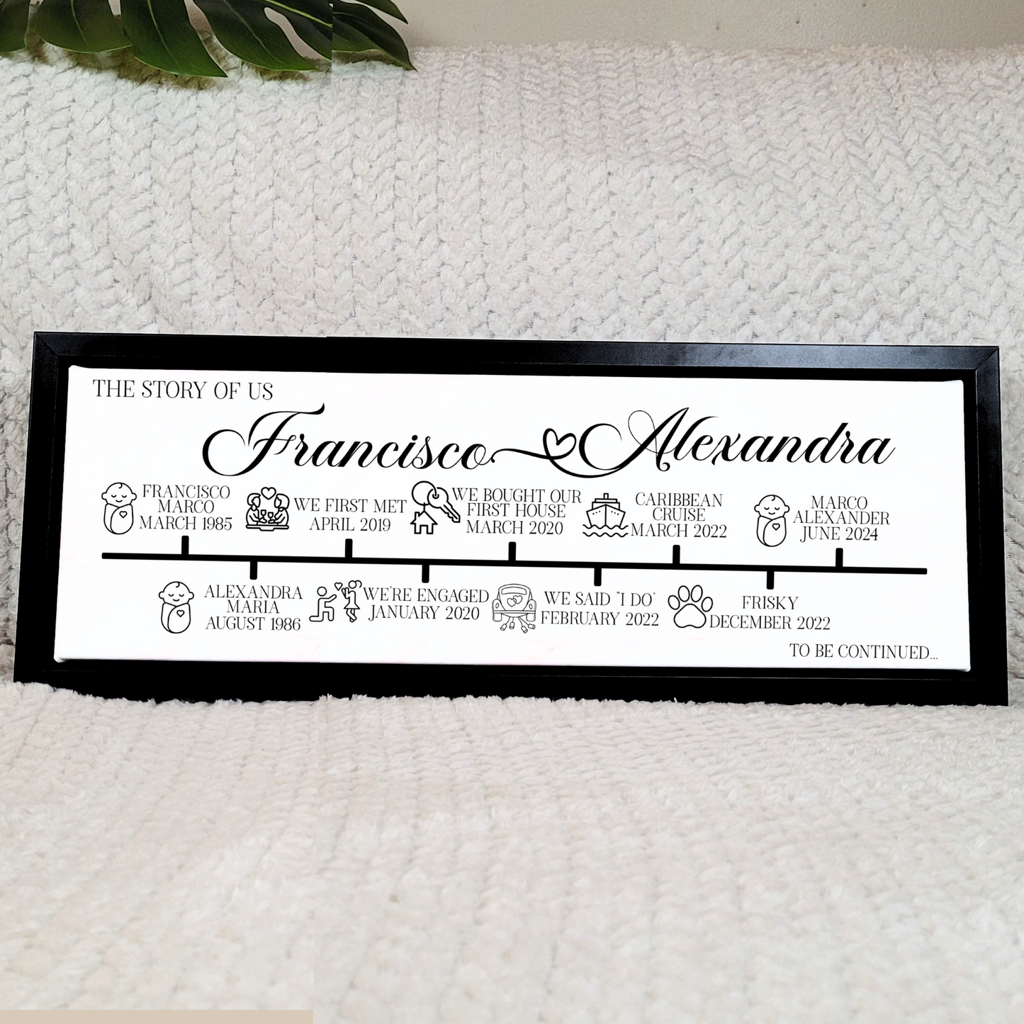 “The Story of Us” Personalized Timeline Canvas – Framed Life Story Keepsake
