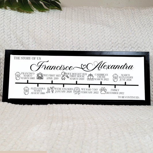 “The Story of Us” Personalized Timeline Canvas – Framed Life Story Keepsake