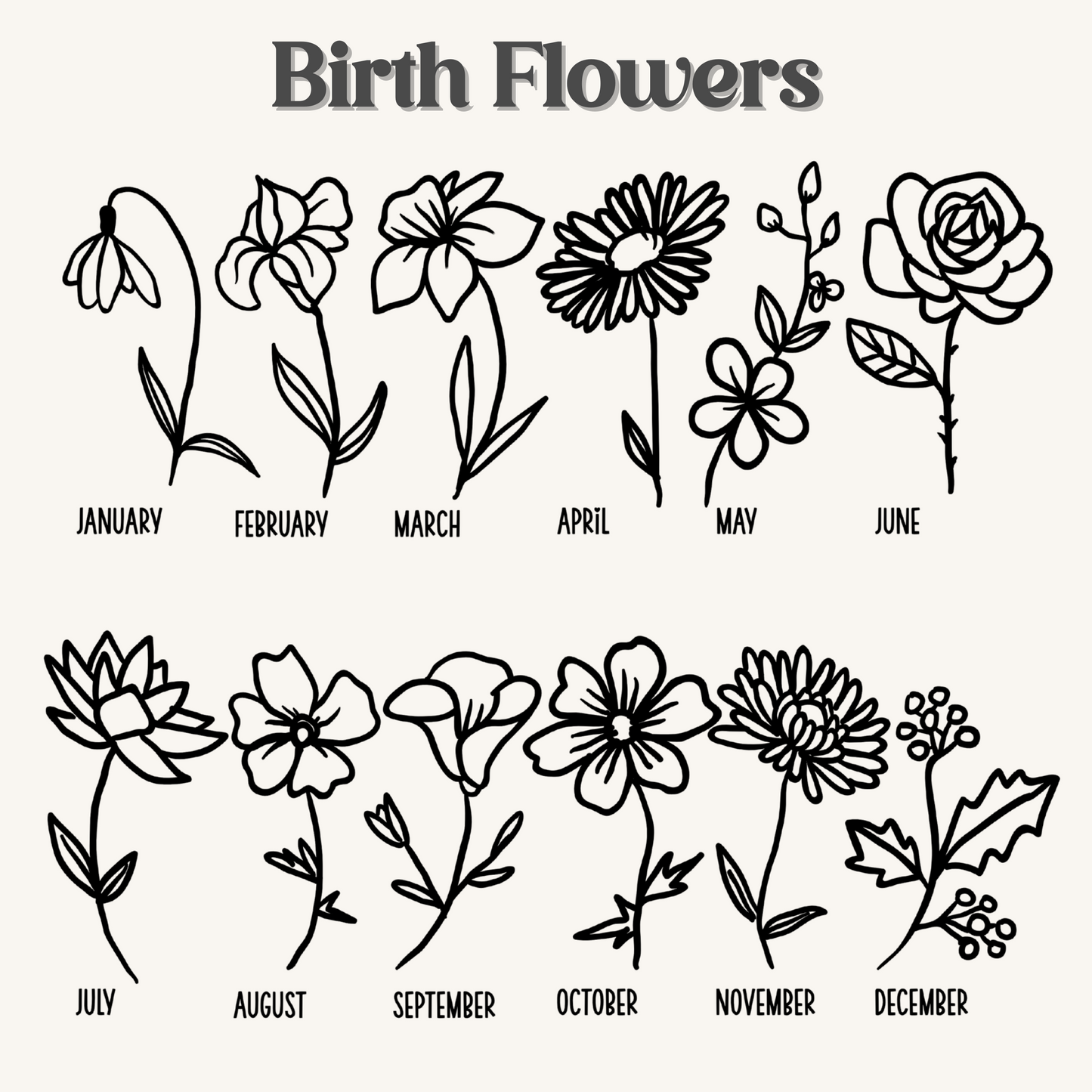 Birth Flower Family Canvas Sign