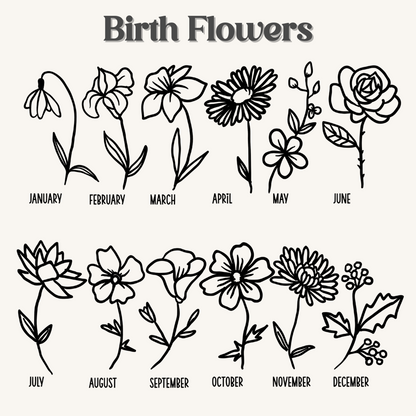 Birth Flower Family Canvas Sign